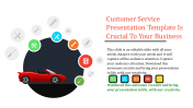 Free - Editable Customer Service Presentation Template Designs
